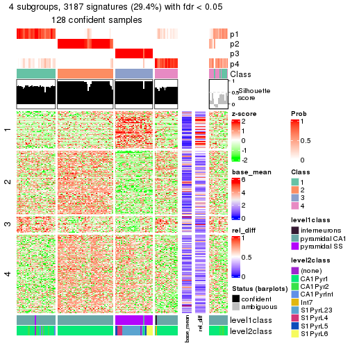 plot of chunk tab-node-0212-get-signatures-3