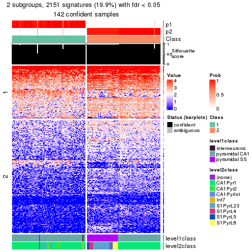 plot of chunk tab-node-0212-get-signatures-no-scale-1