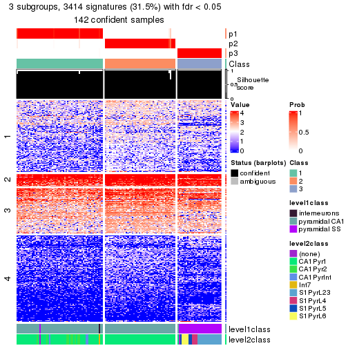 plot of chunk tab-node-0212-get-signatures-no-scale-2