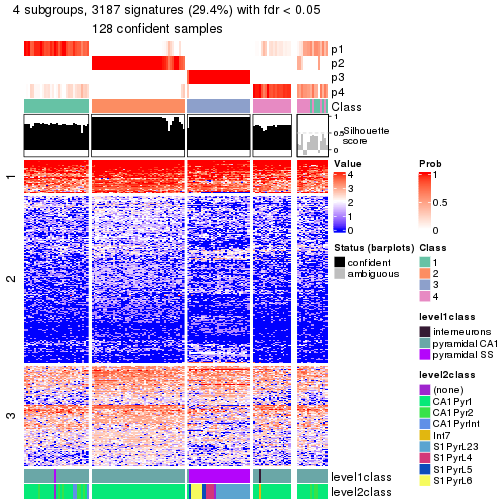 plot of chunk tab-node-0212-get-signatures-no-scale-3