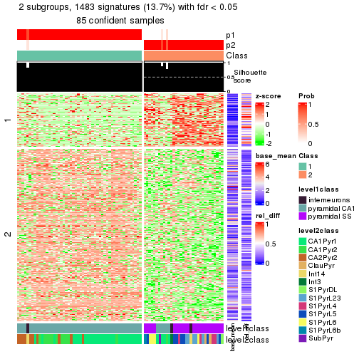 plot of chunk tab-node-0213-get-signatures-1