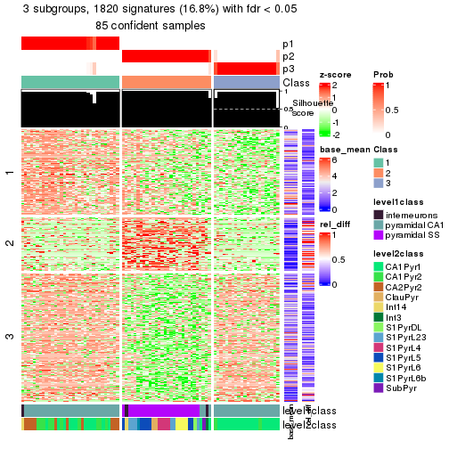 plot of chunk tab-node-0213-get-signatures-2