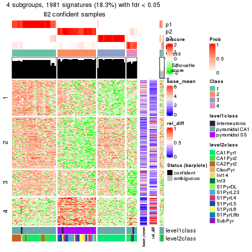 plot of chunk tab-node-0213-get-signatures-3