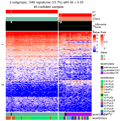 plot of chunk tab-node-0213-get-signatures-no-scale-1