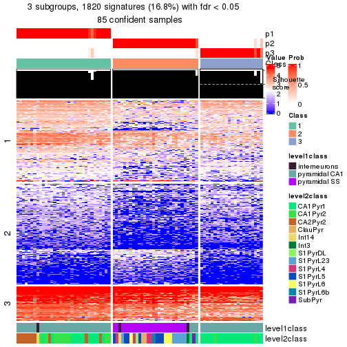 plot of chunk tab-node-0213-get-signatures-no-scale-2