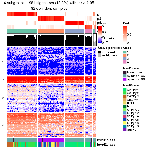 plot of chunk tab-node-0213-get-signatures-no-scale-3