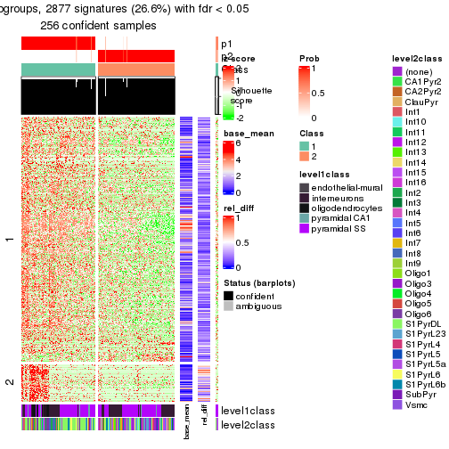 plot of chunk tab-node-022-get-signatures-1