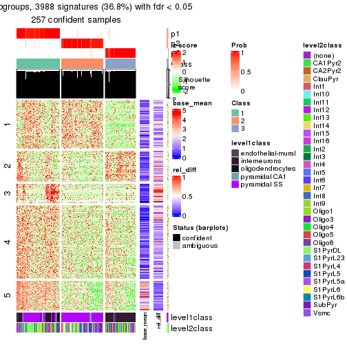 plot of chunk tab-node-022-get-signatures-2