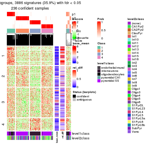 plot of chunk tab-node-022-get-signatures-3