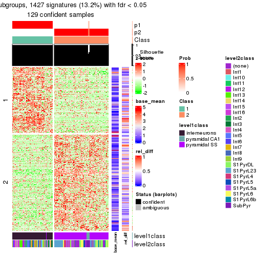 plot of chunk tab-node-0222-get-signatures-1