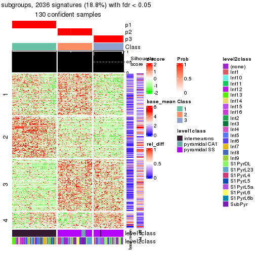 plot of chunk tab-node-0222-get-signatures-2