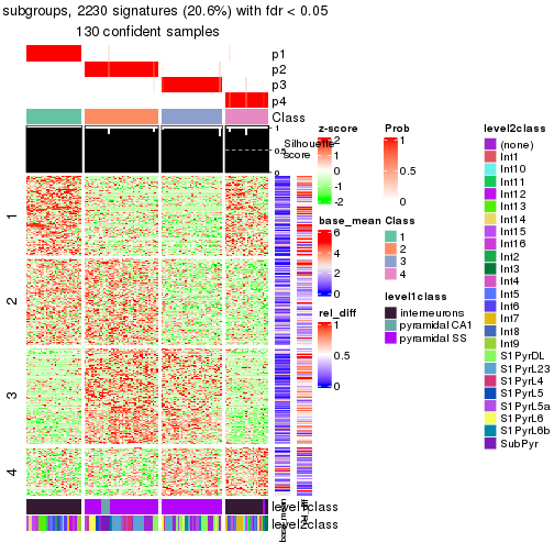 plot of chunk tab-node-0222-get-signatures-3