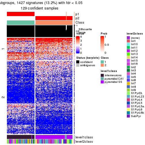 plot of chunk tab-node-0222-get-signatures-no-scale-1