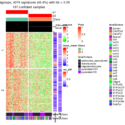 plot of chunk tab-node-023-get-signatures-1