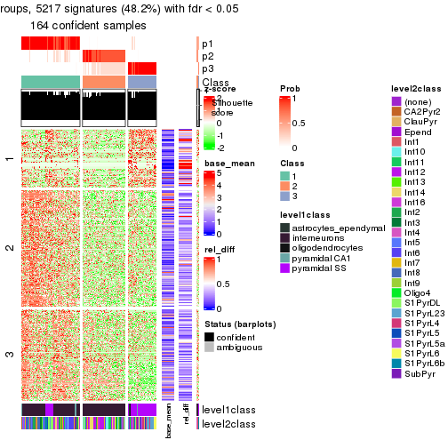 plot of chunk tab-node-023-get-signatures-2