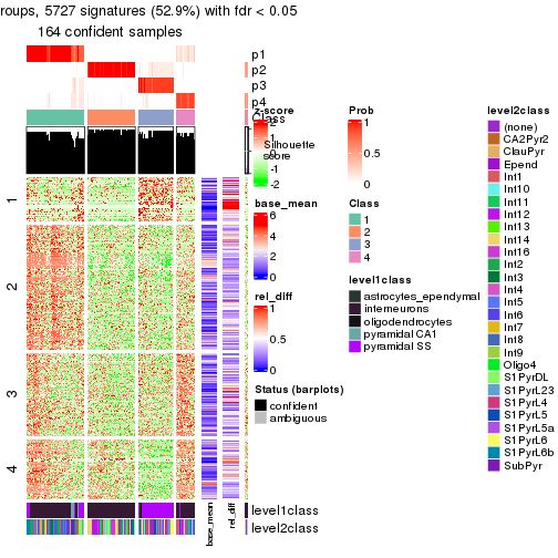 plot of chunk tab-node-023-get-signatures-3