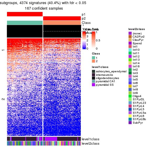 plot of chunk tab-node-023-get-signatures-no-scale-1