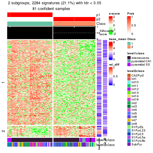 plot of chunk tab-node-0231-get-signatures-1