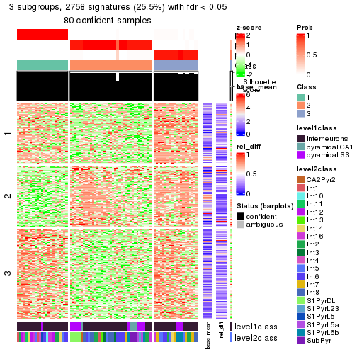 plot of chunk tab-node-0231-get-signatures-2