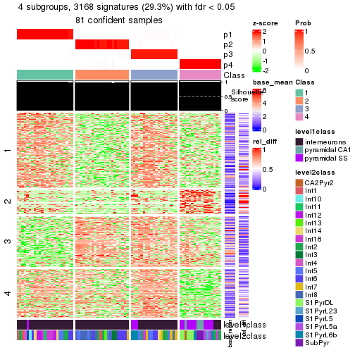 plot of chunk tab-node-0231-get-signatures-3