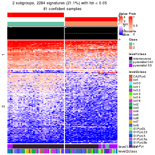 plot of chunk tab-node-0231-get-signatures-no-scale-1