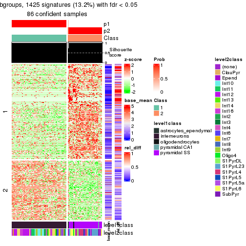 plot of chunk tab-node-0232-get-signatures-1