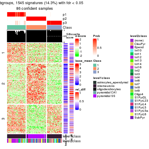 plot of chunk tab-node-0232-get-signatures-2