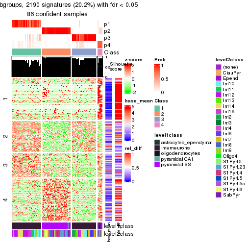 plot of chunk tab-node-0232-get-signatures-3