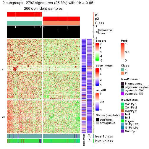 plot of chunk tab-node-024-get-signatures-1