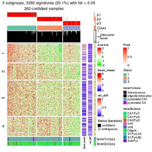 plot of chunk tab-node-024-get-signatures-2