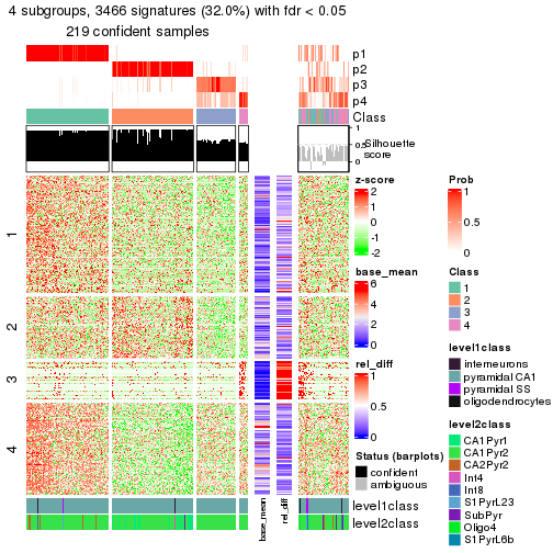 plot of chunk tab-node-024-get-signatures-3