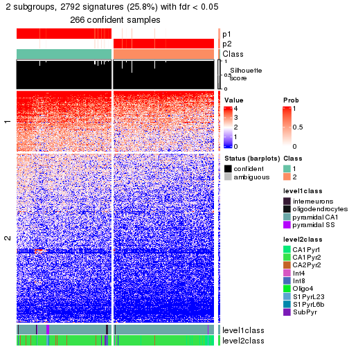 plot of chunk tab-node-024-get-signatures-no-scale-1