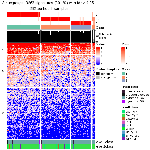 plot of chunk tab-node-024-get-signatures-no-scale-2