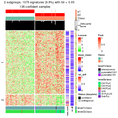 plot of chunk tab-node-0242-get-signatures-1