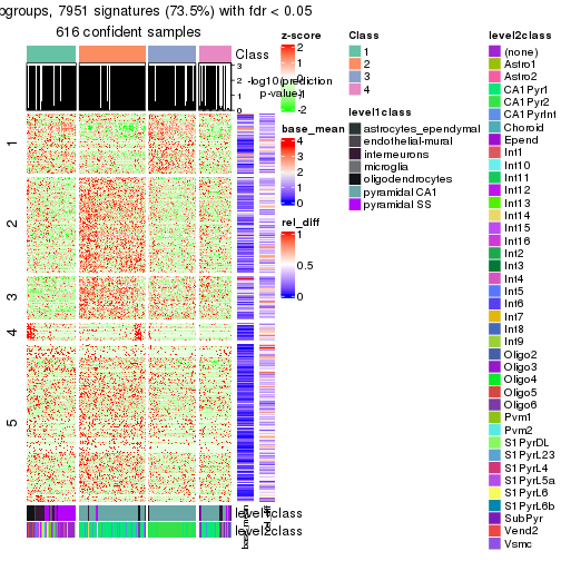 plot of chunk tab-node-03-get-signatures-3