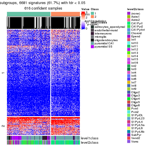 plot of chunk tab-node-03-get-signatures-no-scale-1