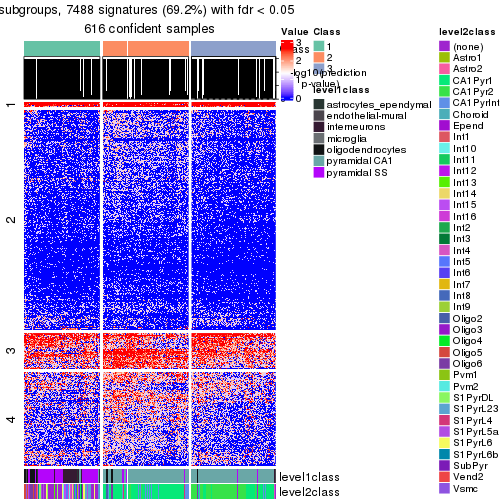 plot of chunk tab-node-03-get-signatures-no-scale-2