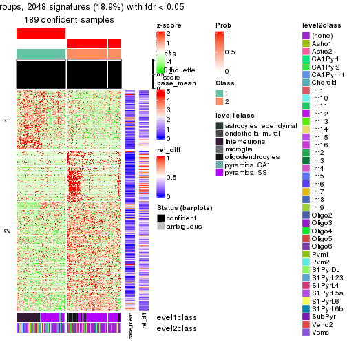 plot of chunk tab-node-031-get-signatures-1