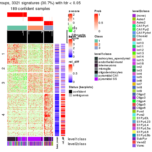 plot of chunk tab-node-031-get-signatures-2