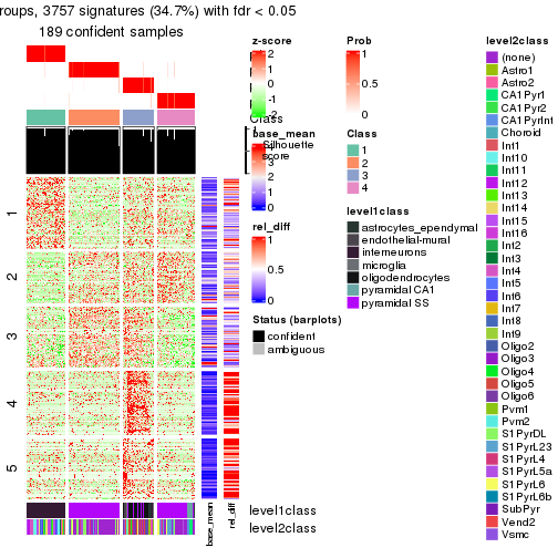 plot of chunk tab-node-031-get-signatures-3