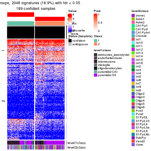 plot of chunk tab-node-031-get-signatures-no-scale-1