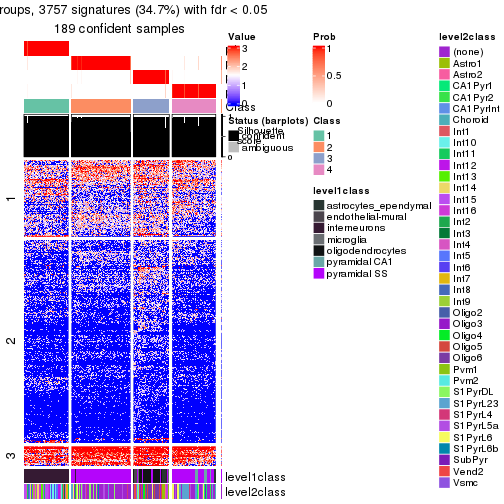 plot of chunk tab-node-031-get-signatures-no-scale-3