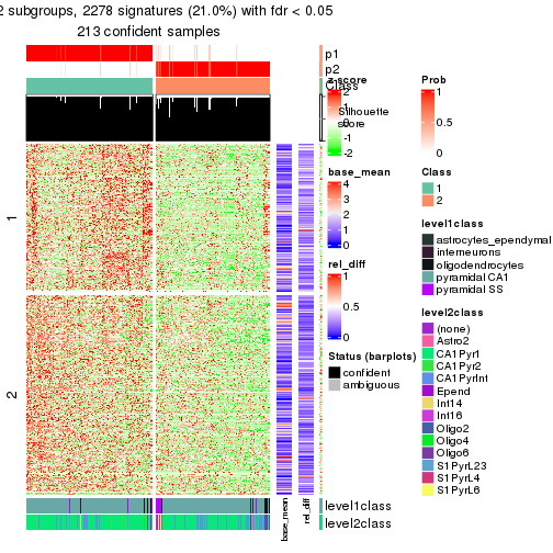 plot of chunk tab-node-032-get-signatures-1