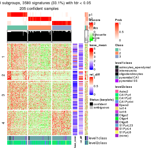 plot of chunk tab-node-032-get-signatures-2