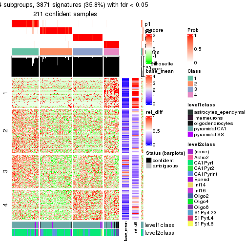 plot of chunk tab-node-032-get-signatures-3