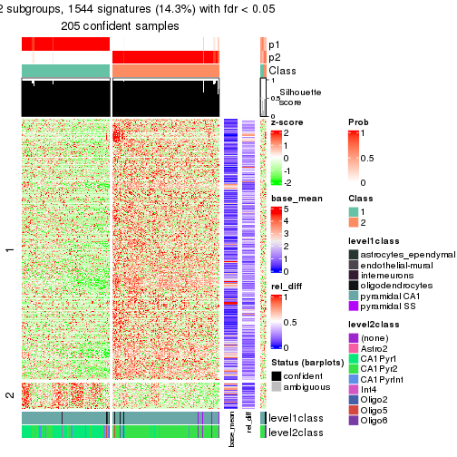 plot of chunk tab-node-033-get-signatures-1