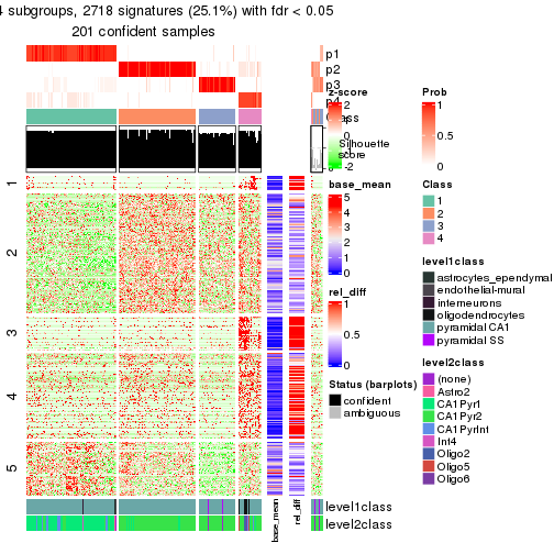 plot of chunk tab-node-033-get-signatures-3