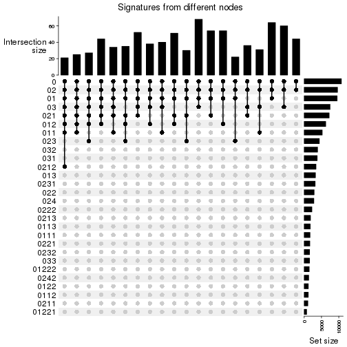 plot of chunk unnamed-chunk-24